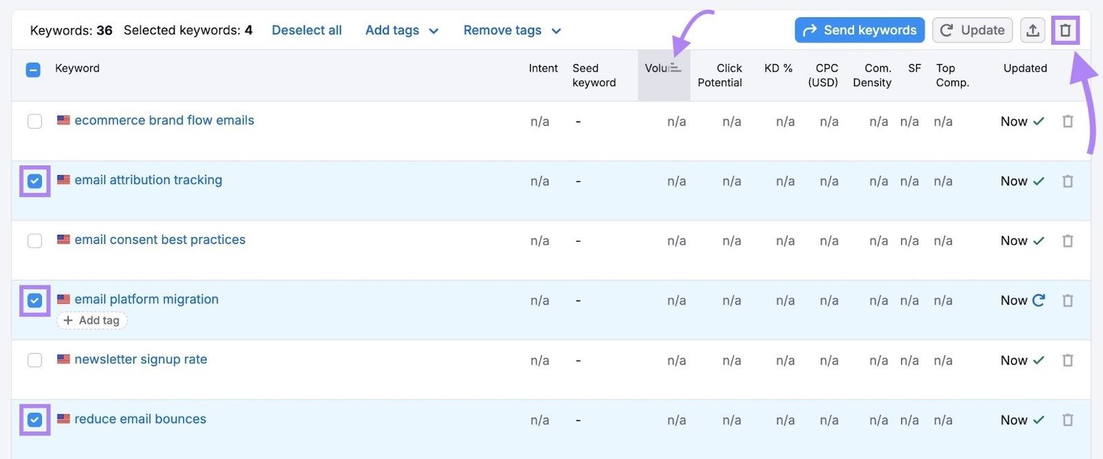Removing keywords with low search volume on the Keyword Strategy Builder.