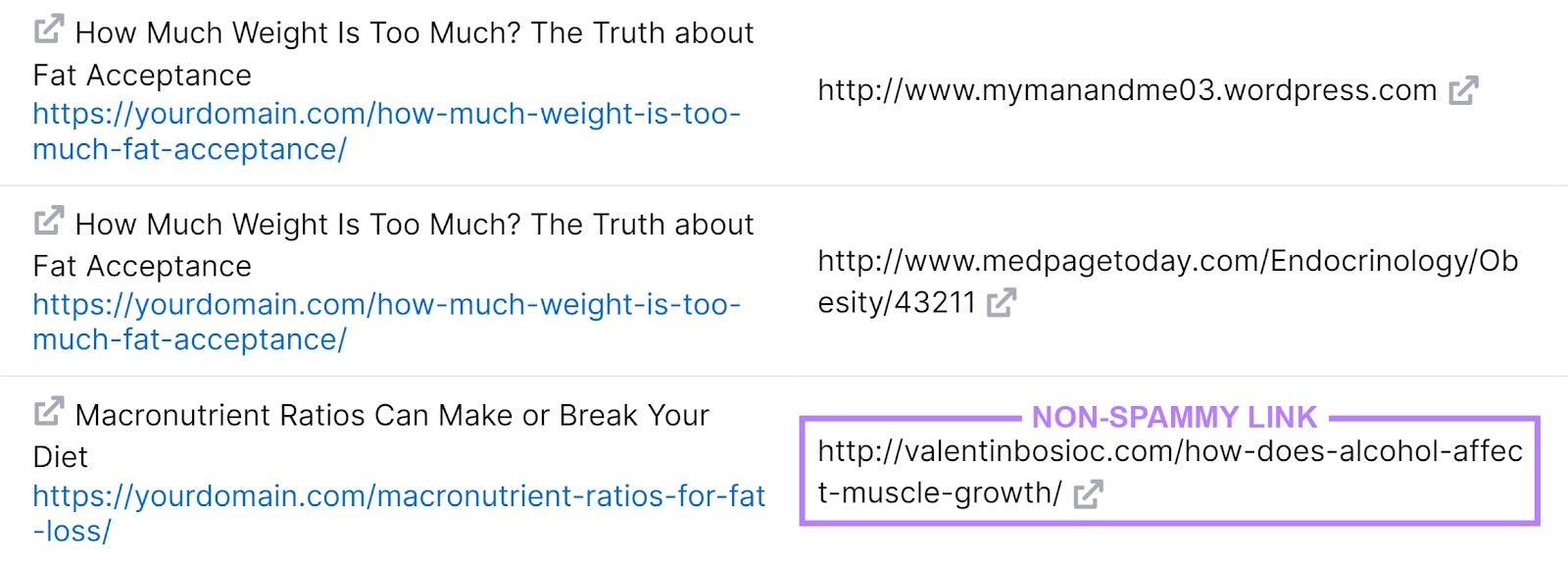 Several outgoing external links, one highlighted and annotated with the text "Non-spammy link"