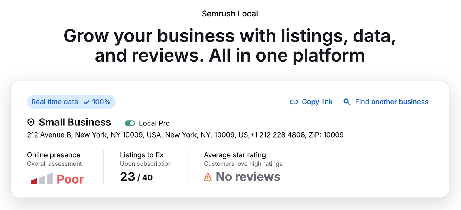 This small business has poor online presence, many listings to fix, and no reviews.