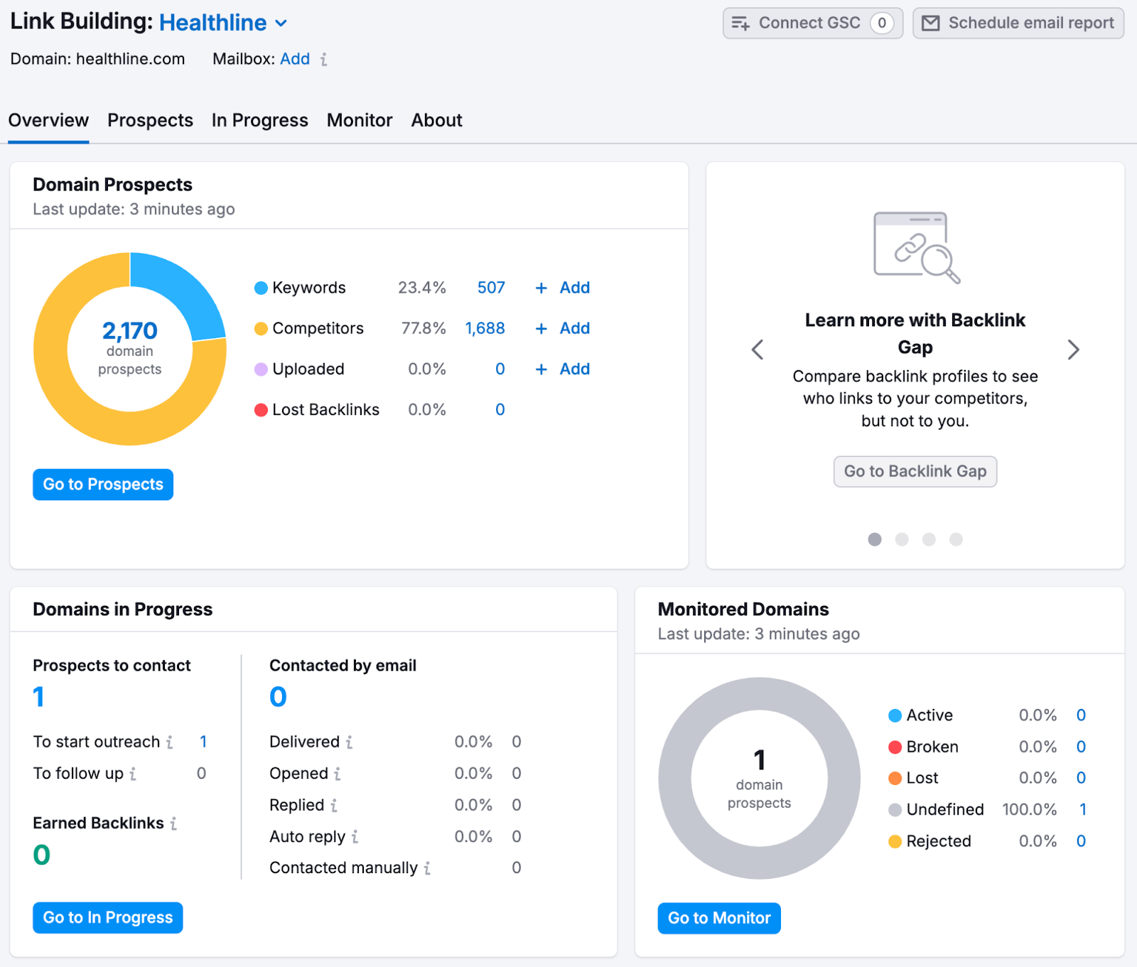 The "Overview" tab on the Link Building tool showing a list of prospects along with the status of outreach emails and responses.