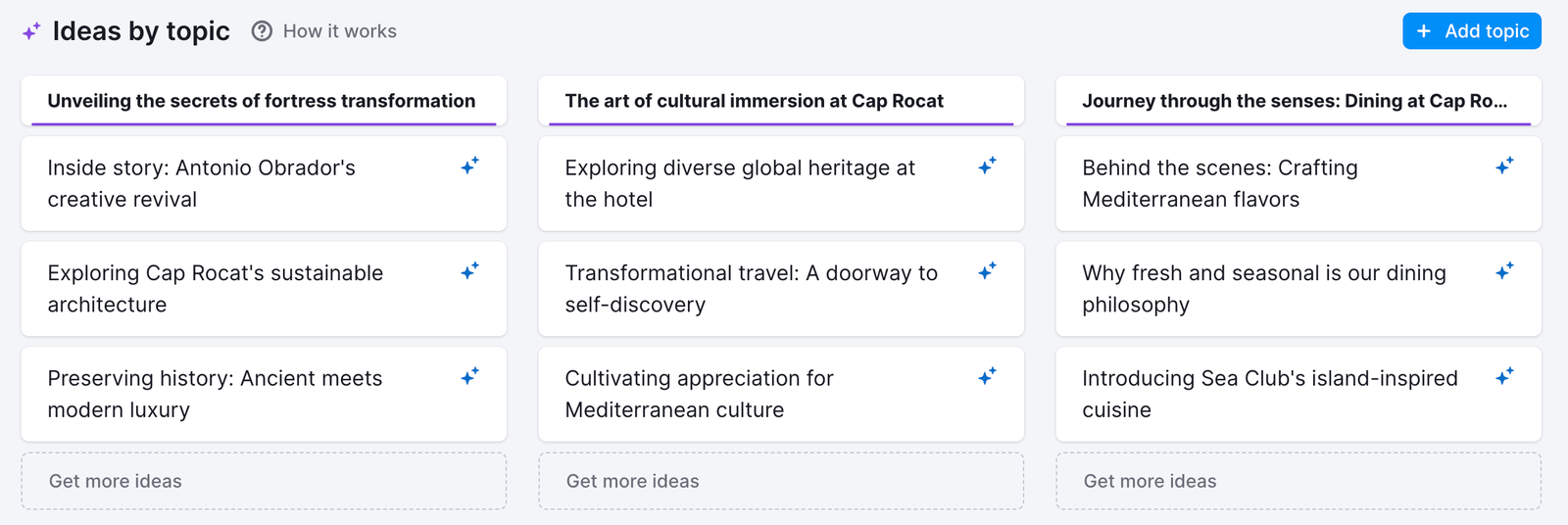 Semrush’s Social Content AI showing ideas by topic dashboard