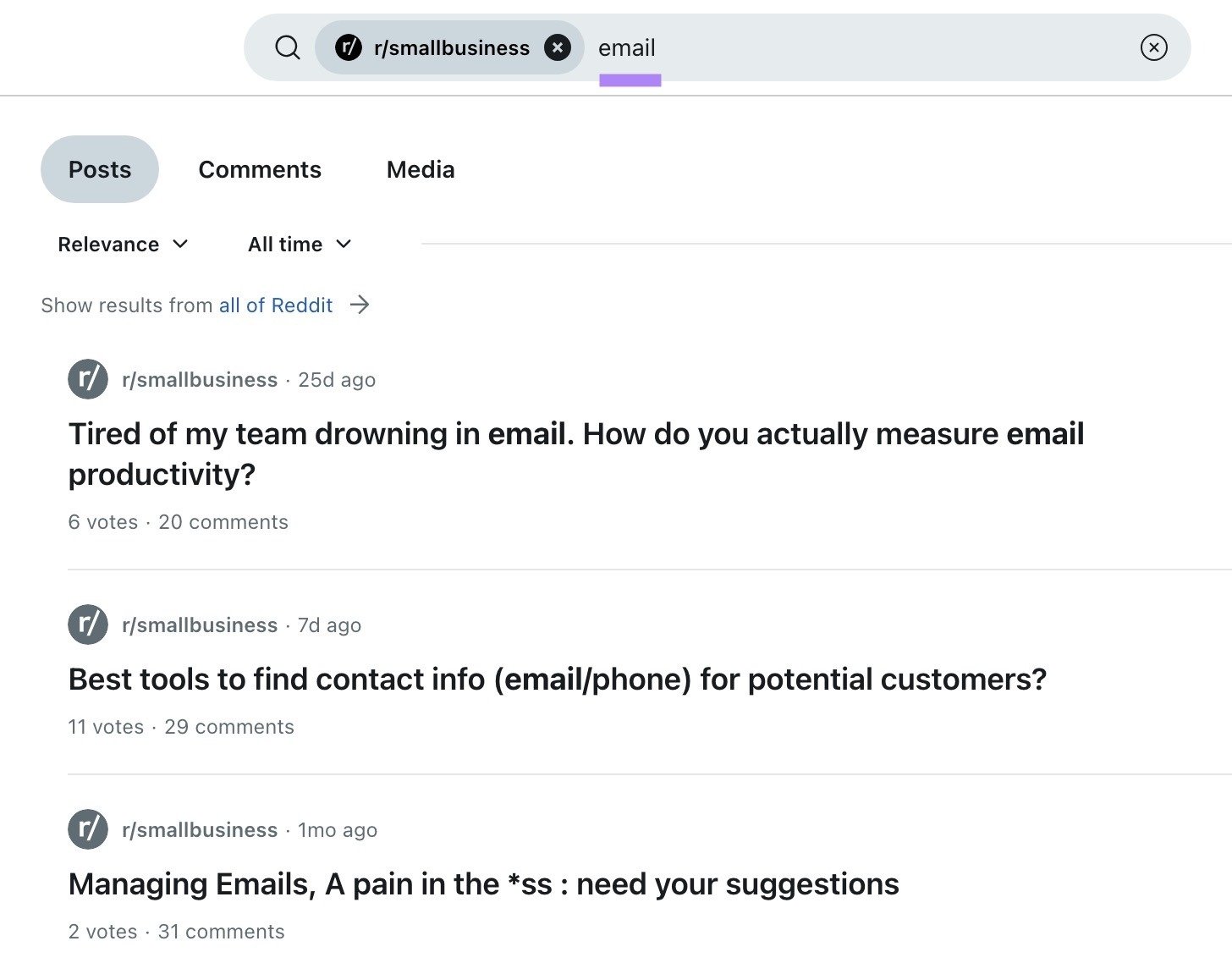 Finding posts using the keyword "email" in the small business subreddit.