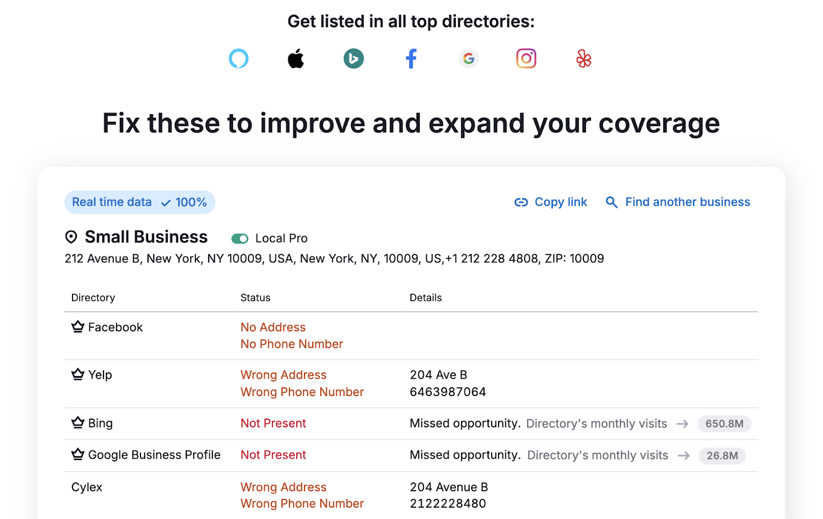 Directories are listed with statuses like no address, wrong phone number, not present, and more.