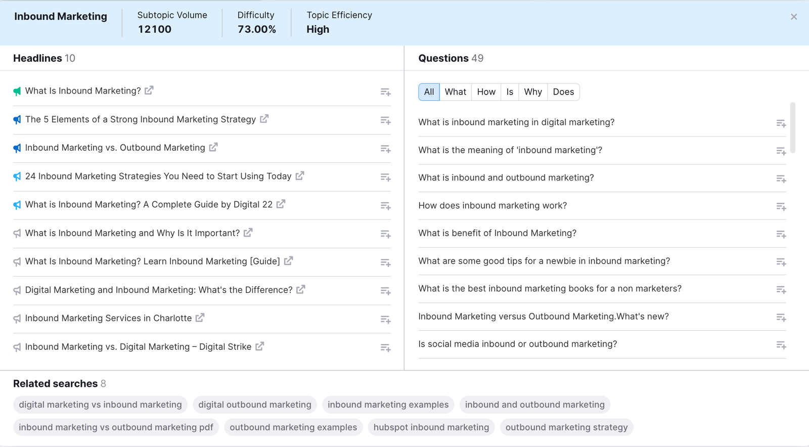 How to Find and Share Content on Social Media image 2