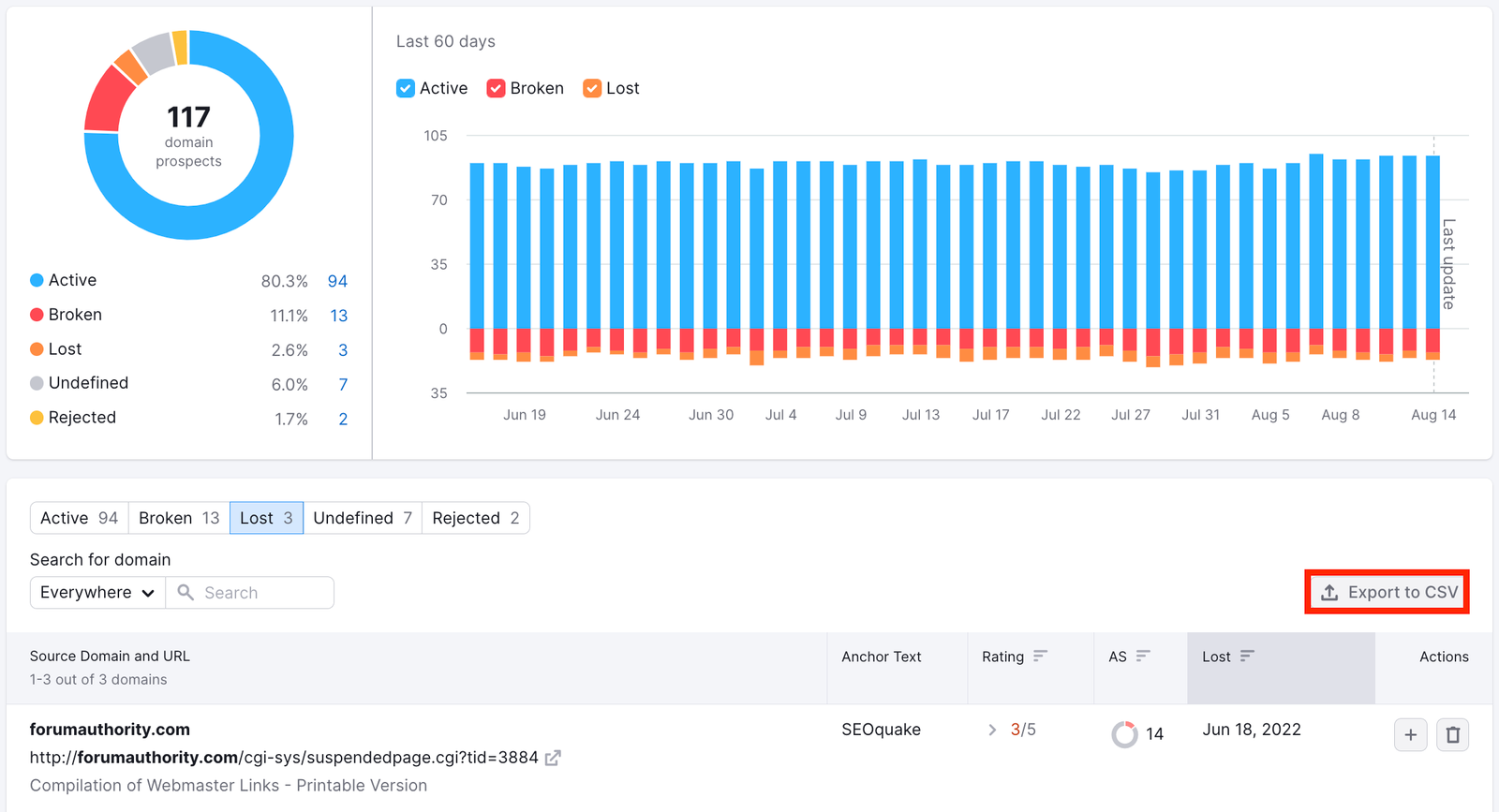 Monitoring Your Newly Acquired Backlinks (Monitor Report) image 8