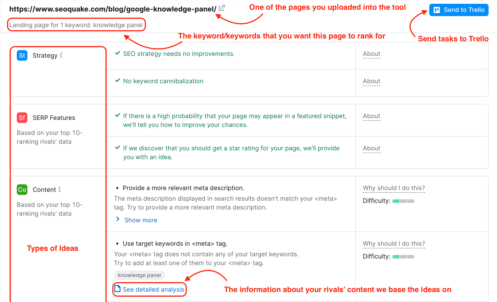 optimization ideas part 1
