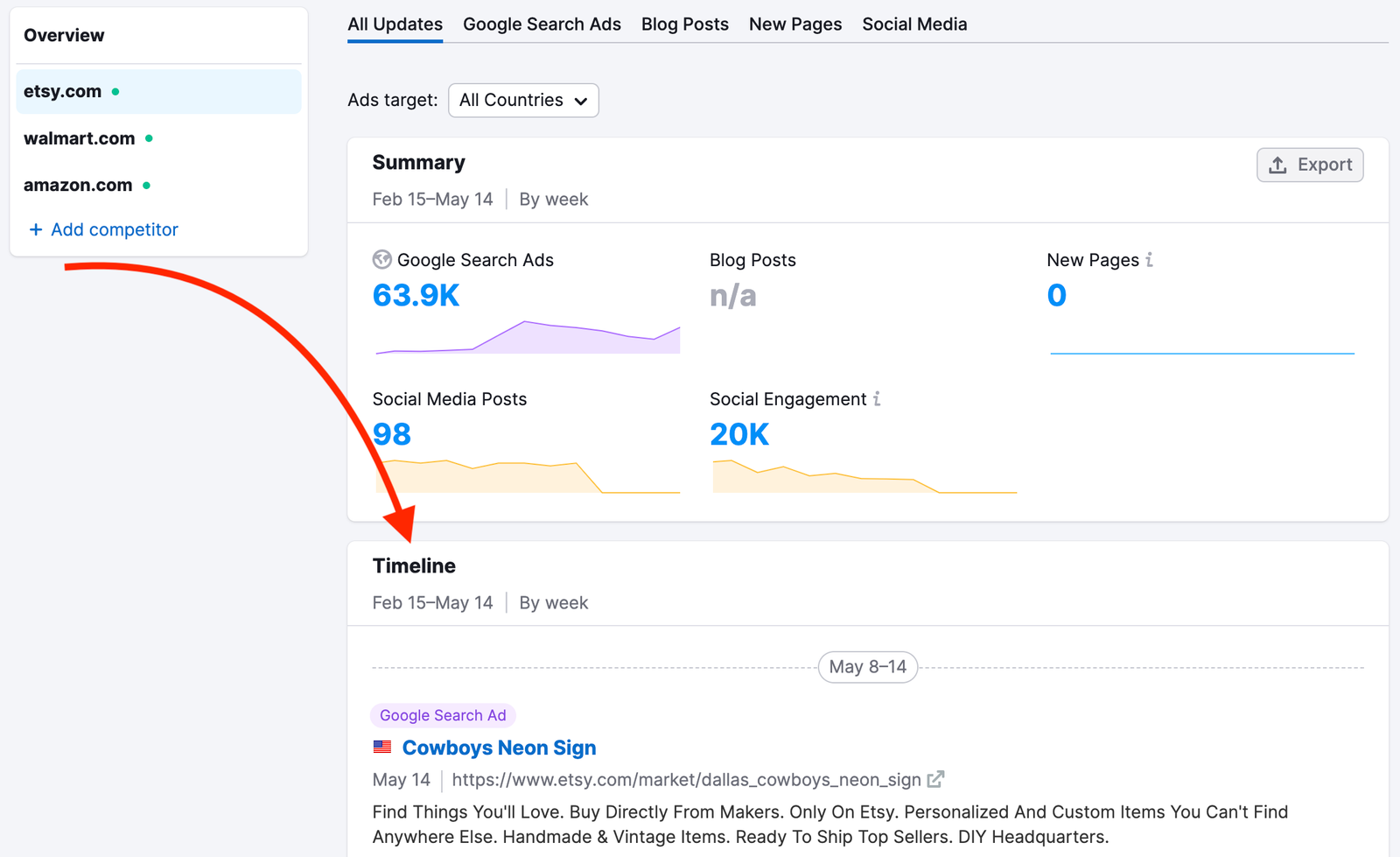 Timeline report in EyeOn