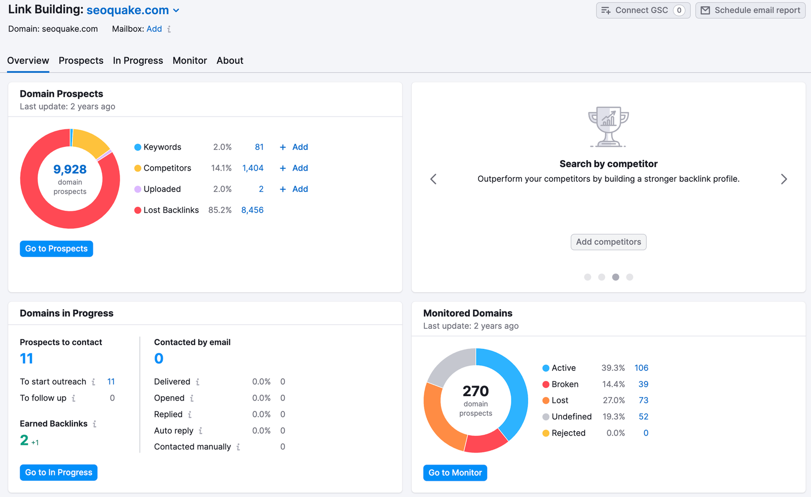 An example of the Overview report in the Link Building tool with the following widgets: Domain Prospects, Search by Competitor, Domains in Progress, and Monitored Domains.  
