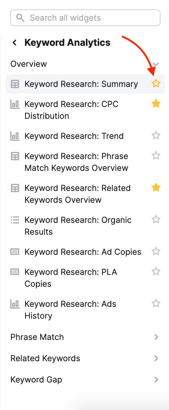 The favorites tab with the star feature next to the widgets.