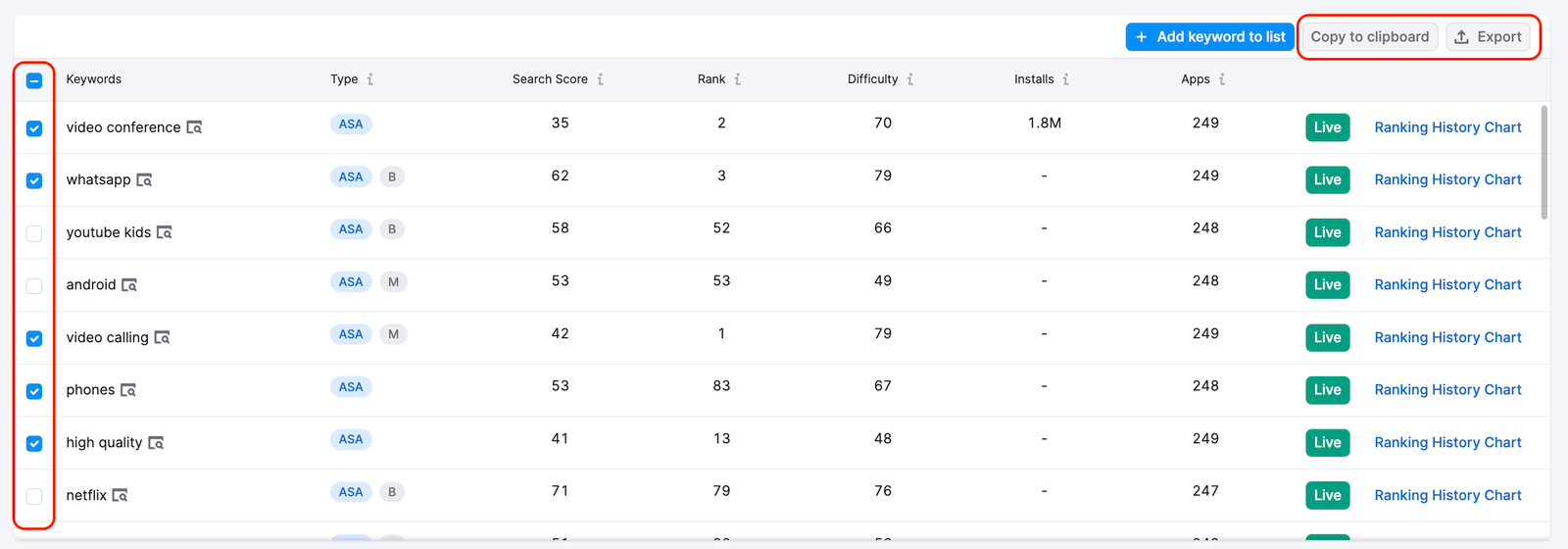 Copying to your clipboard or exporting keywords in AI Keyword Inspector for ASO.