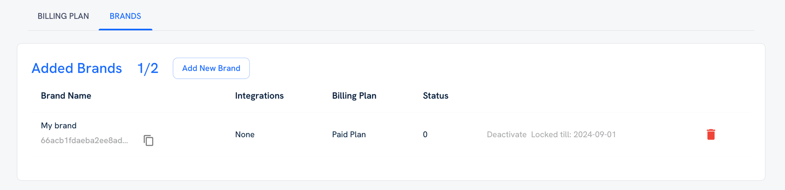 The Brands tab in My Account.