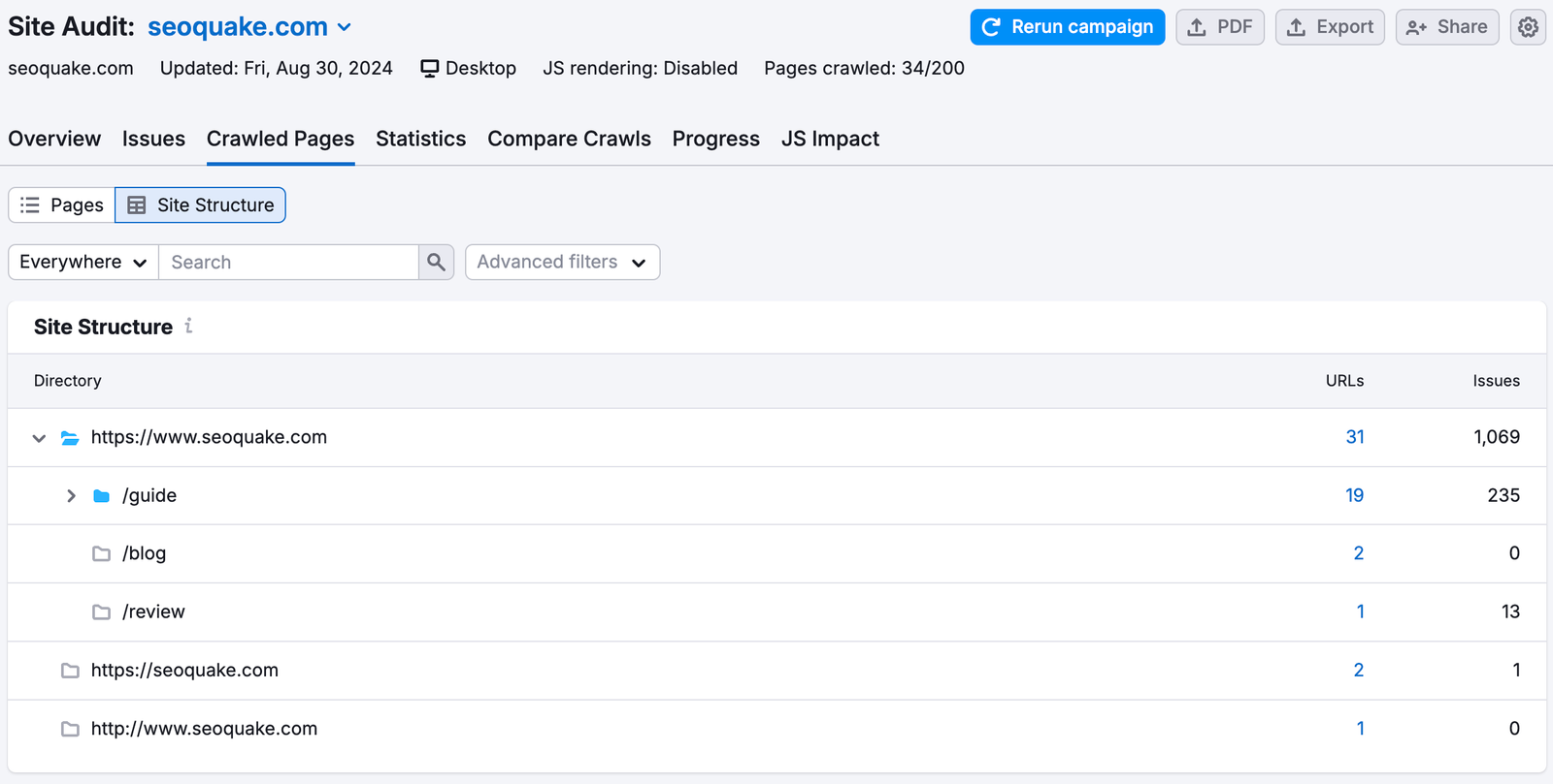 The Site Structure view with the Crawled Pages report in Site Audit. 