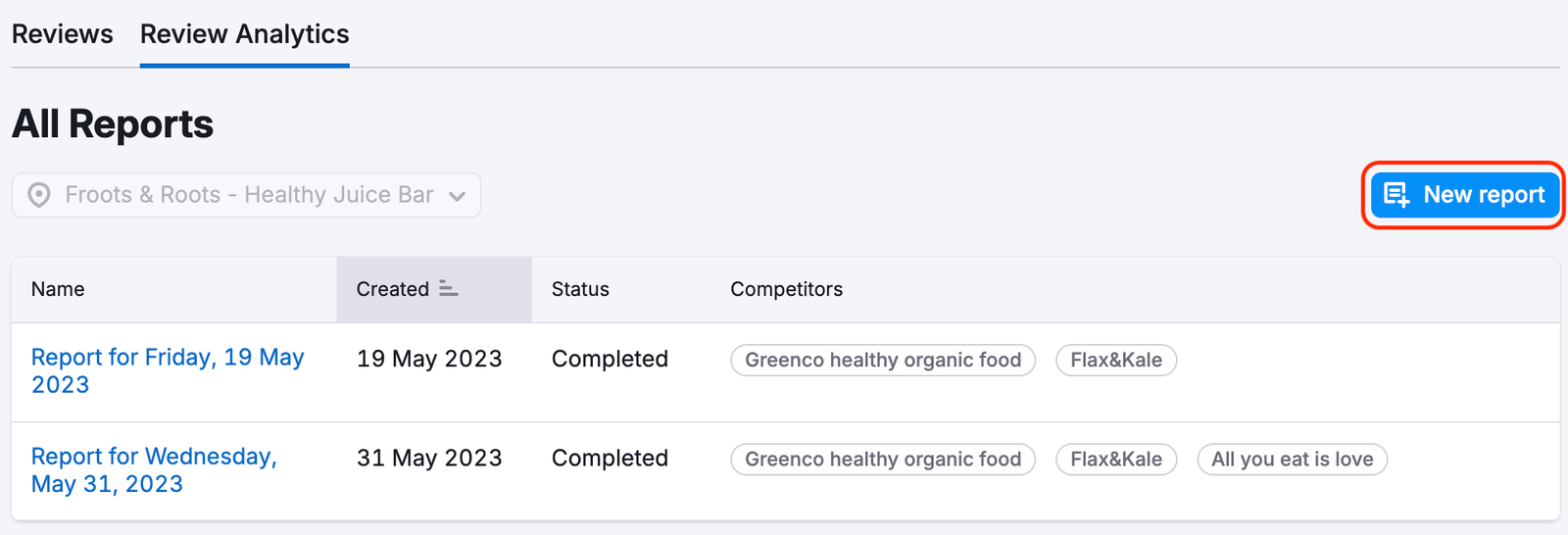 Review Analytics, with the Create New Report button highlighted in the top left.