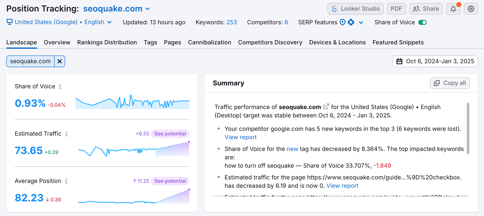 An example of the Landscape report in Position Tracking.