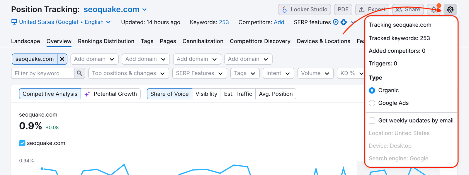 An arrow points to the settings gear button, which opens a menu to configure the Position Tracking campaign settings.