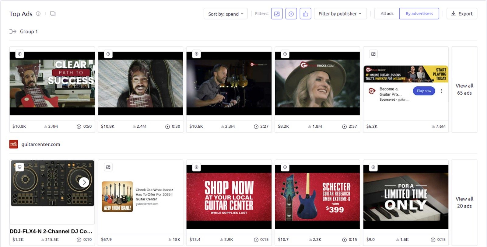 The &lsquo;Top ads&rsquo; widget in AdClarity &mdash; Advertising Intelligence
