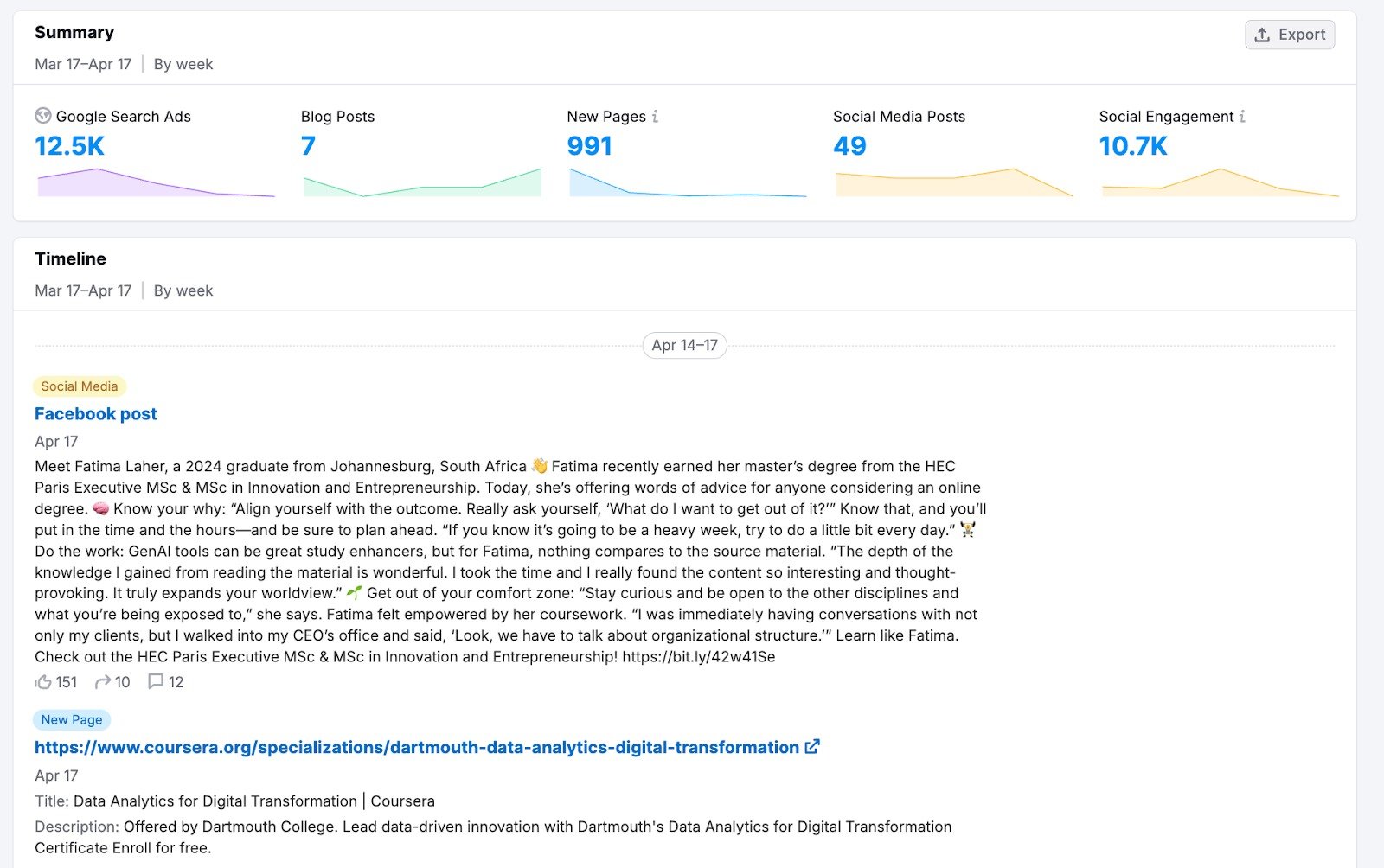 Getting Started with Semrush Traffic & Market image 27