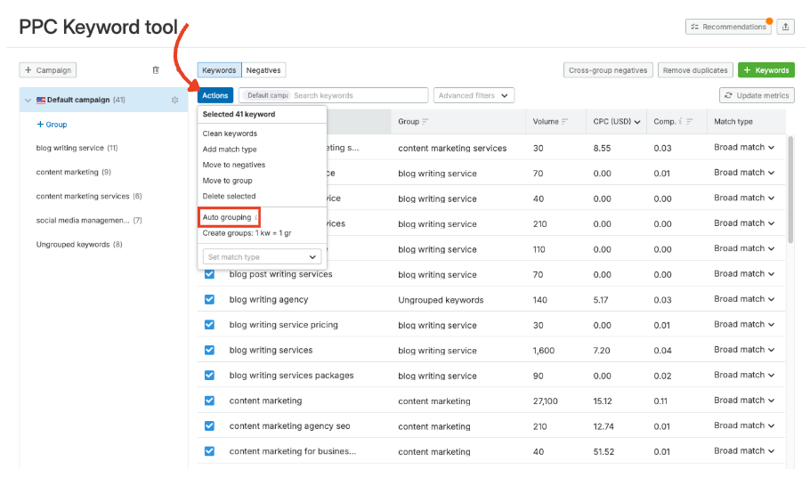 Organizing keywords in the PPC Keyword Tool.