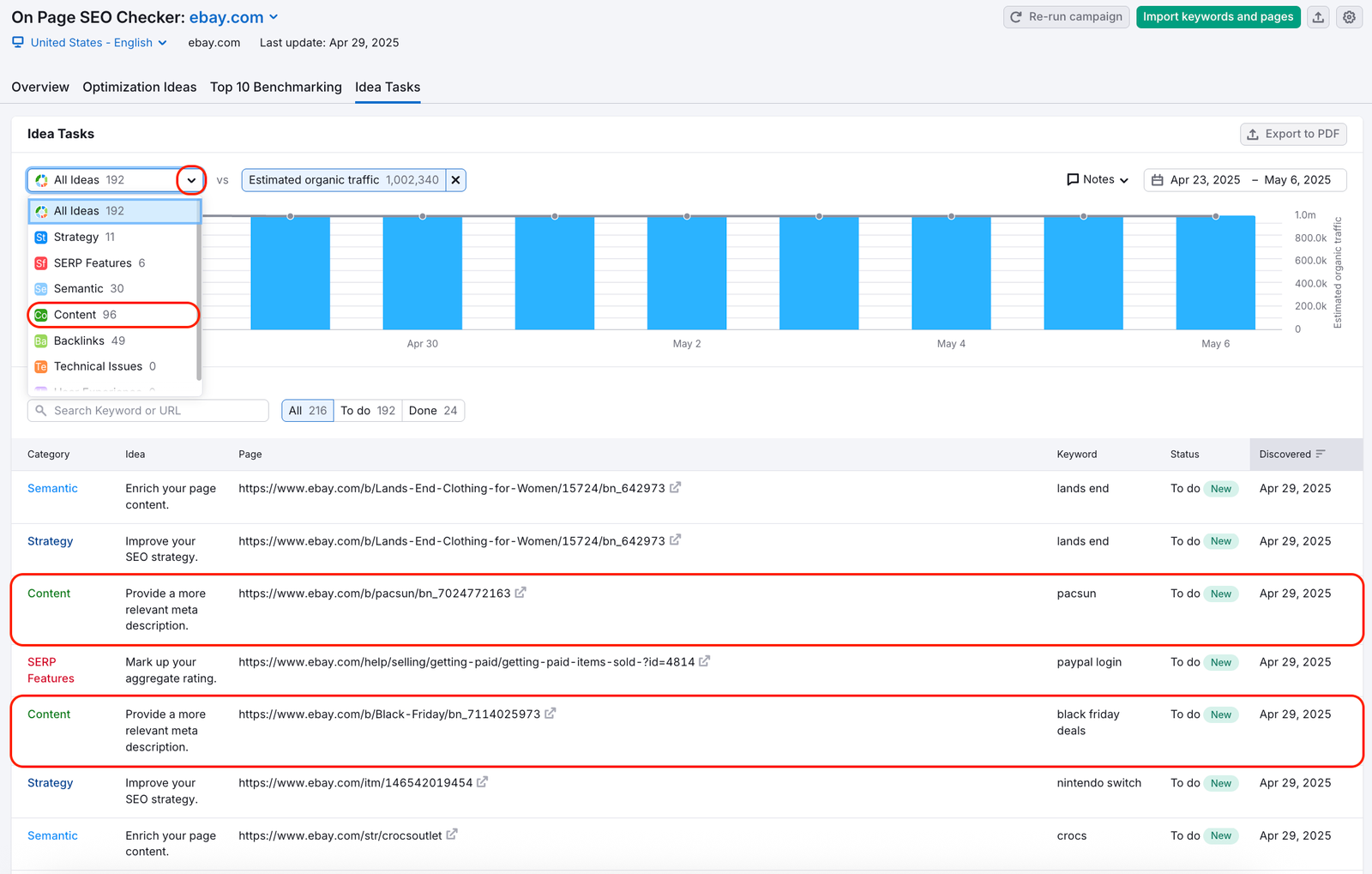 On Page SEO Checker with the Idea Tasks tab open, showing the ideas table and a highlighted ideas filter.