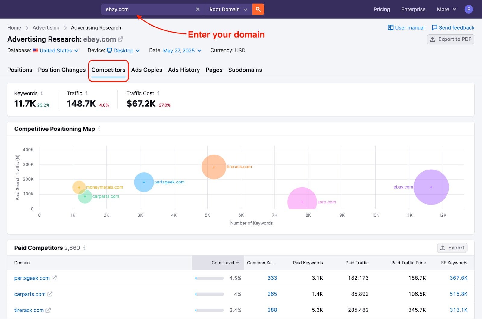 Run Competitive Analysis image 6