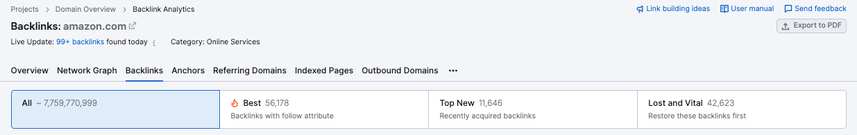 The overview cards in the Backlinks report: All, Best, Top New, Lost and Vital.