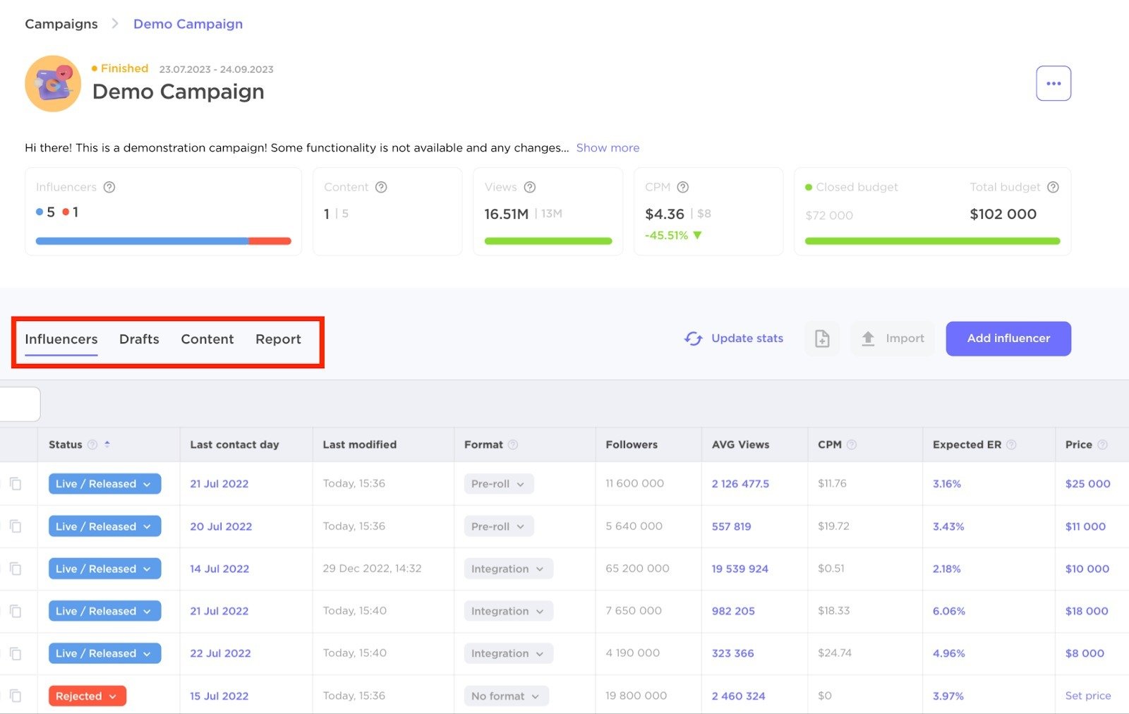 Influencer Analytics image 18