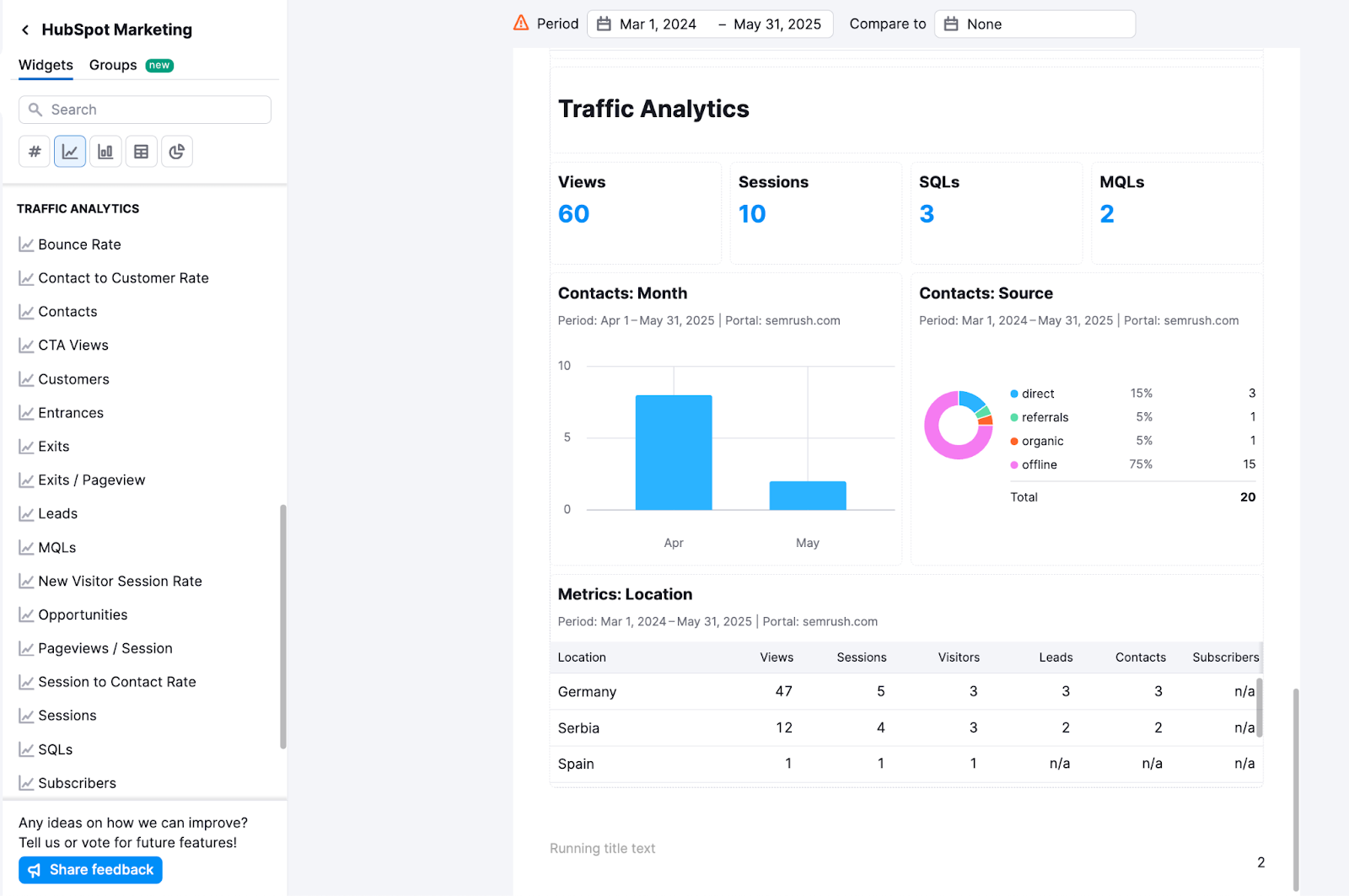 Integrations in My Reports image 39