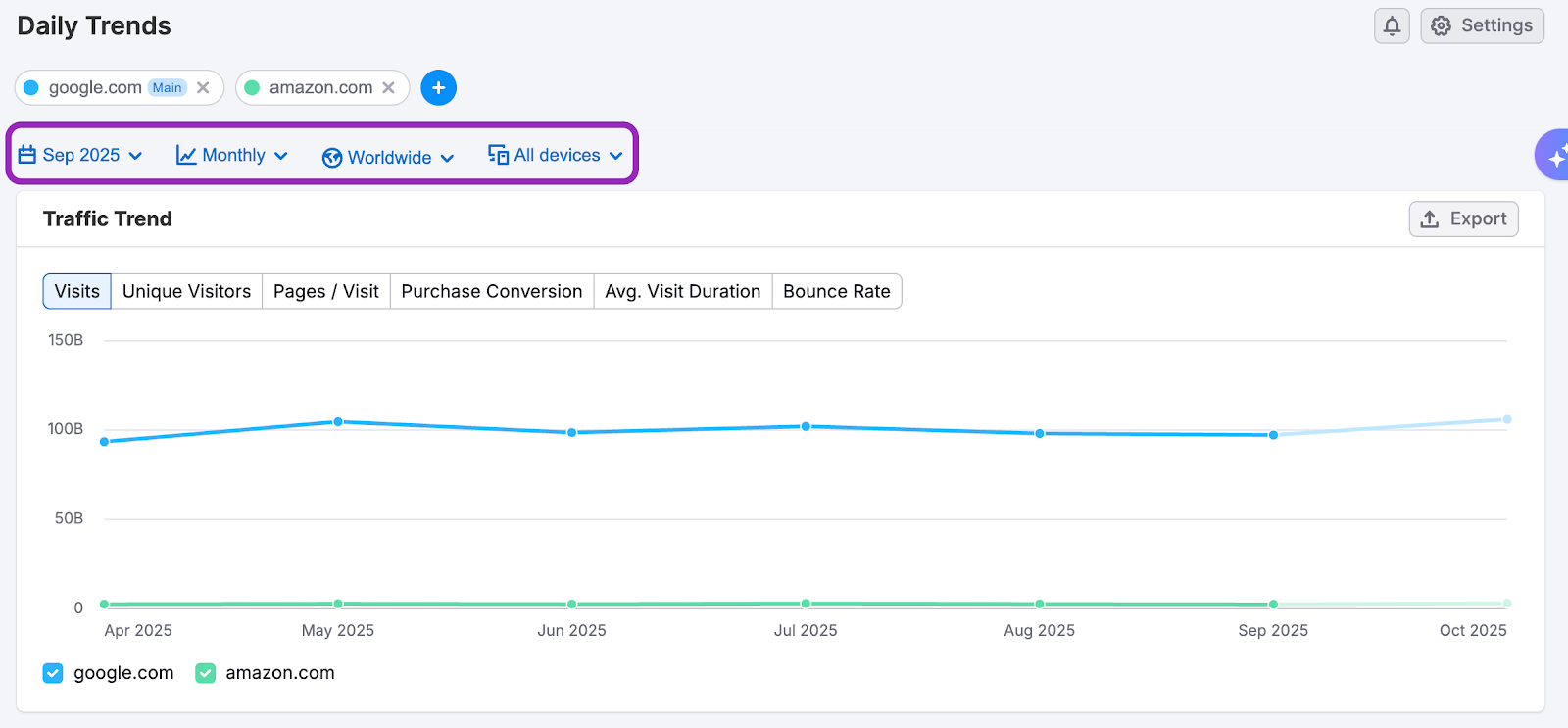 Daily Trends image 4