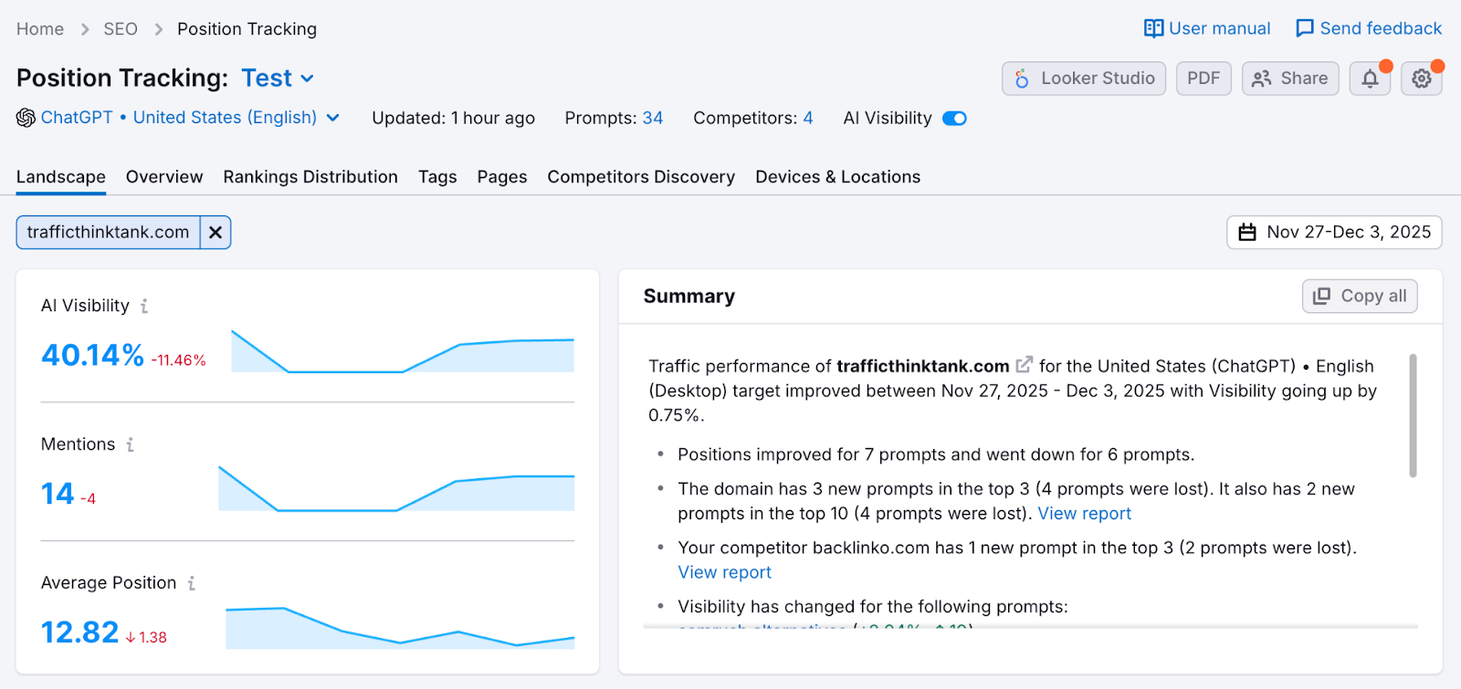 Prompt Tracking image 2