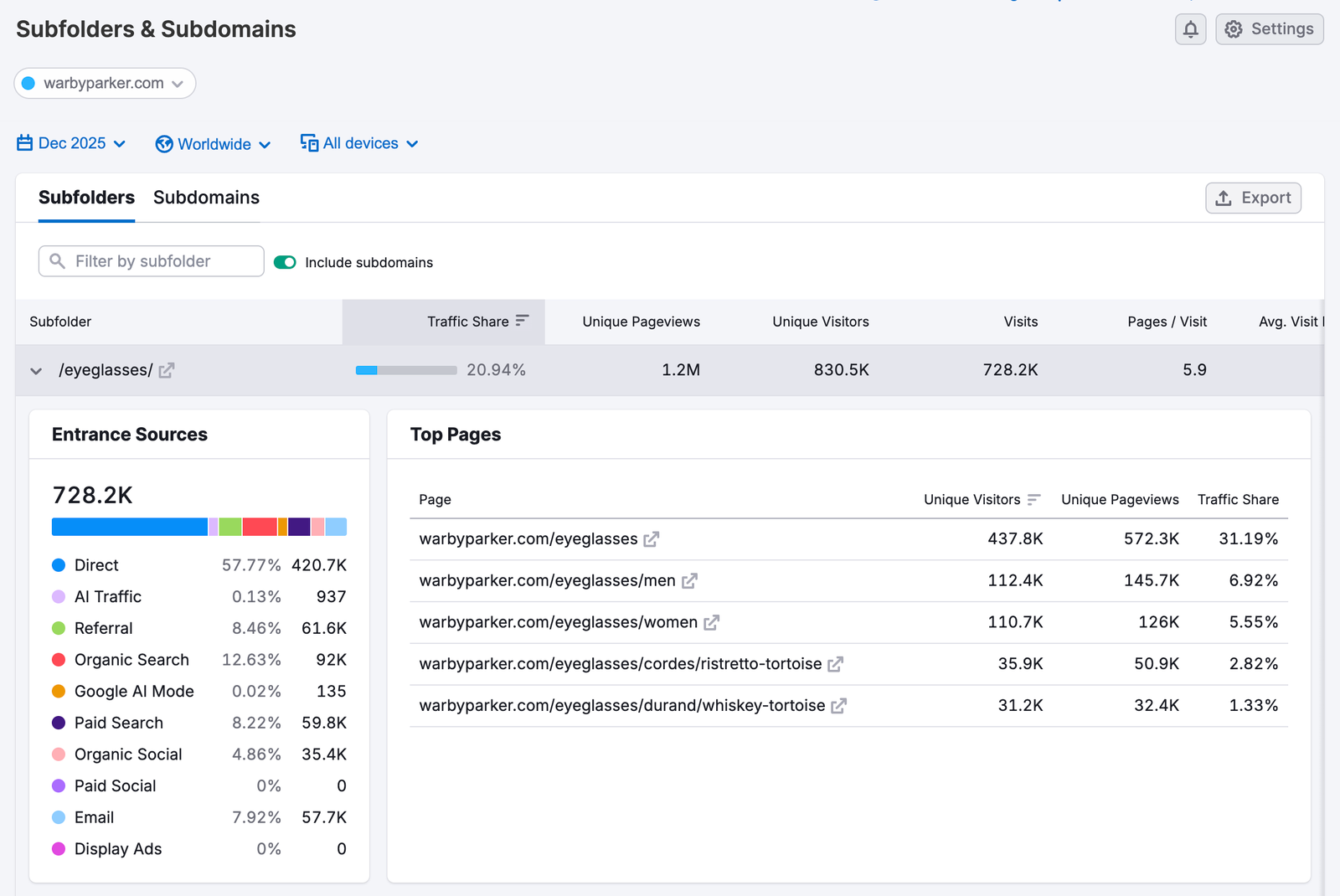 Getting Started with Semrush Traffic & Market image 17