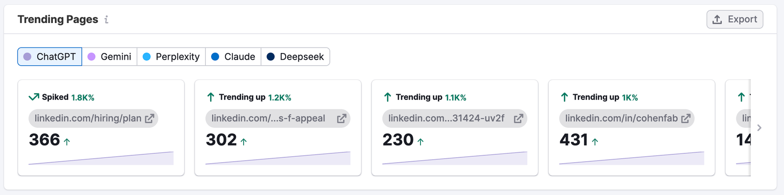 The AI Traffic Dashboard image 6