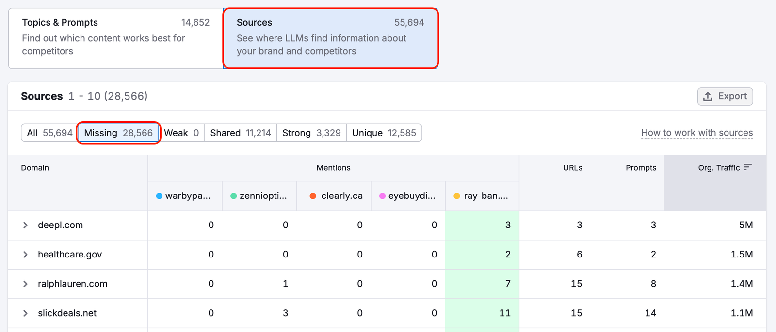 Competitor Research Report image 8